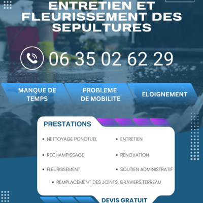 Fichiers media déposés